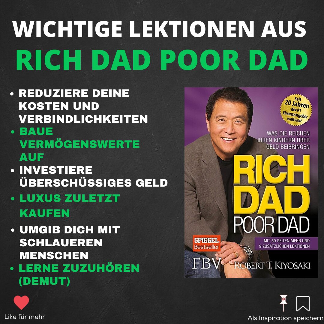 "Rich Dad Poor Dad" von Robert T. Kiyosaki