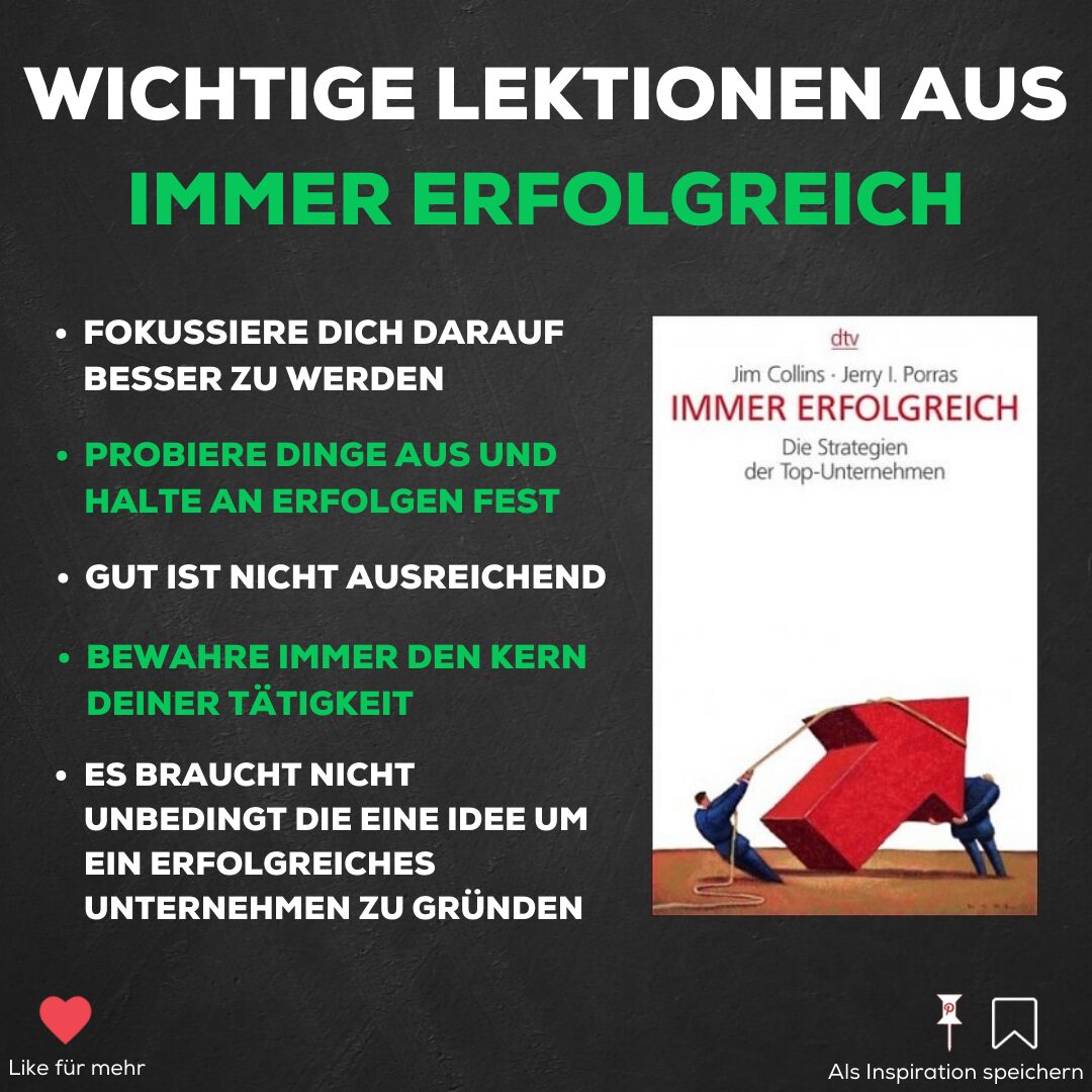 Immer erfolgreich von James Allen