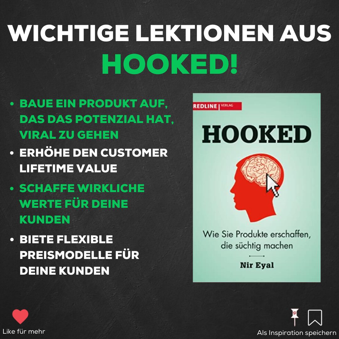 Hooked von Nir Eyal